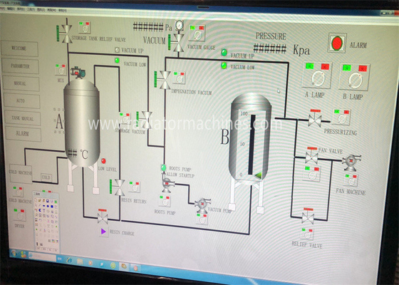 Купить VPI2800 Полностью автоматическое оборудование для вакуумно-напорной пропитки изоляции для двигателей и трансформаторов D2800*H3400мм Производство в сети