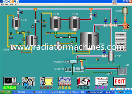 Купить Алюминиевый жидкостный ковш алюминиевой отливки 3000кгс передачи Производство в сети