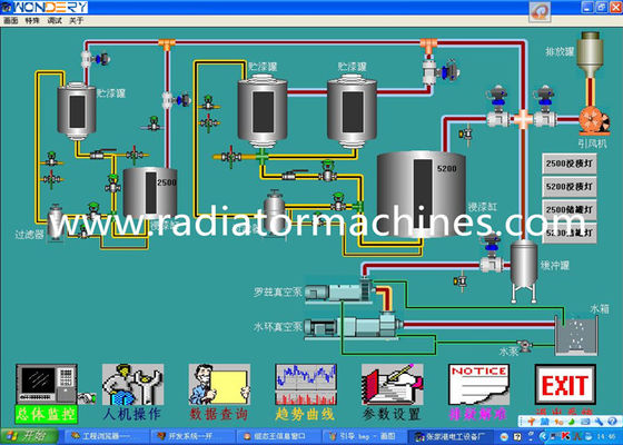 Алюминиевый жидкостный ковш алюминиевой отливки 3000кгс передачи